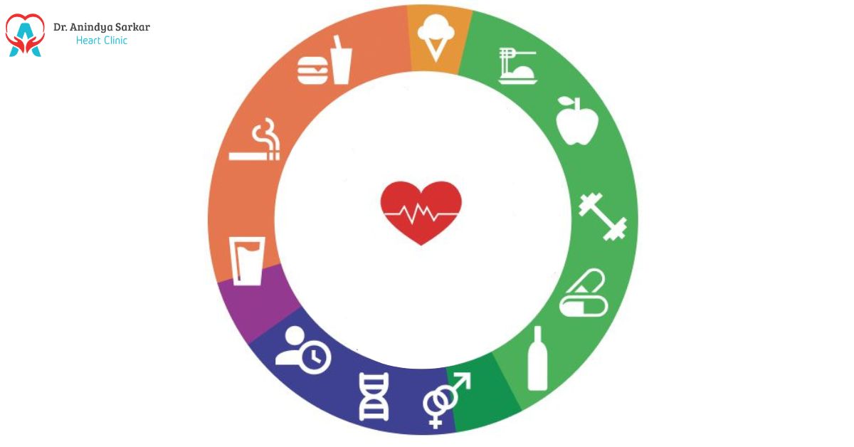 Heart-Healthy Diet